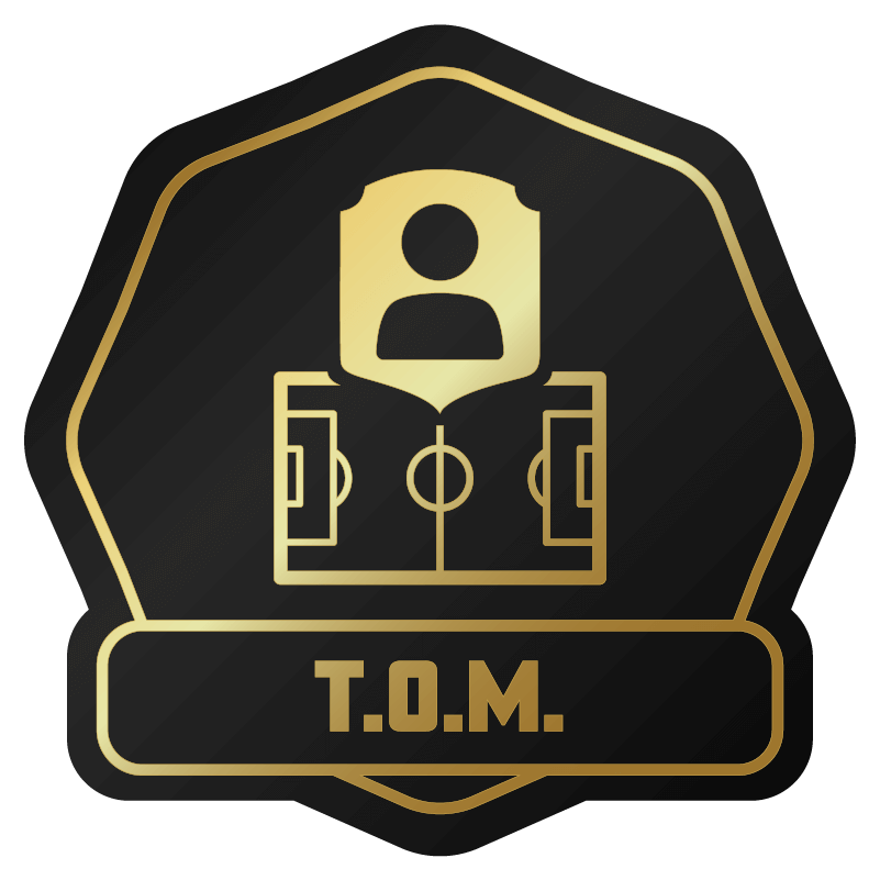 Team of the Month